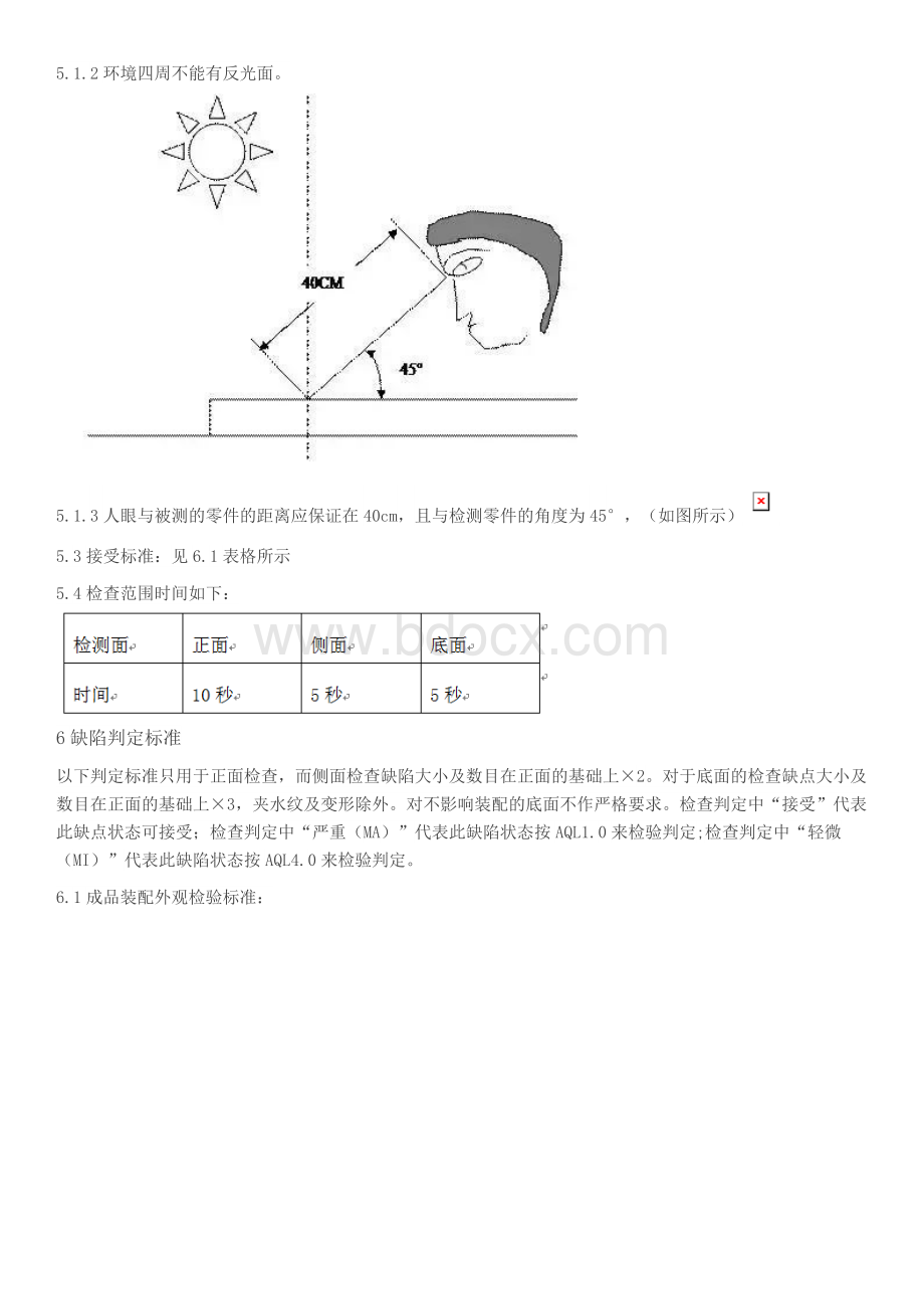 整木定制木制品外观质量检验标准.doc_第2页