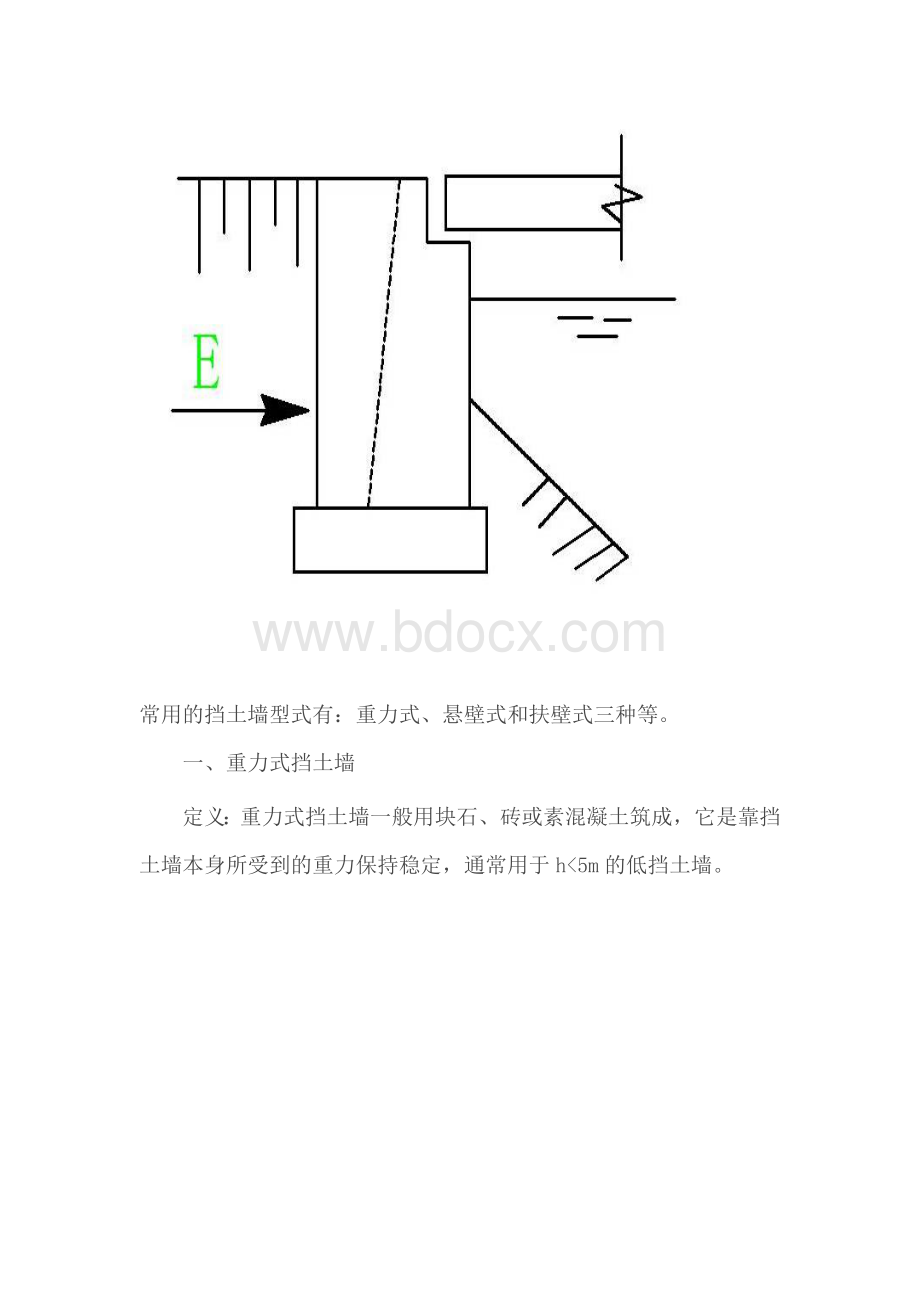 挡土墙类型Word格式.docx_第2页