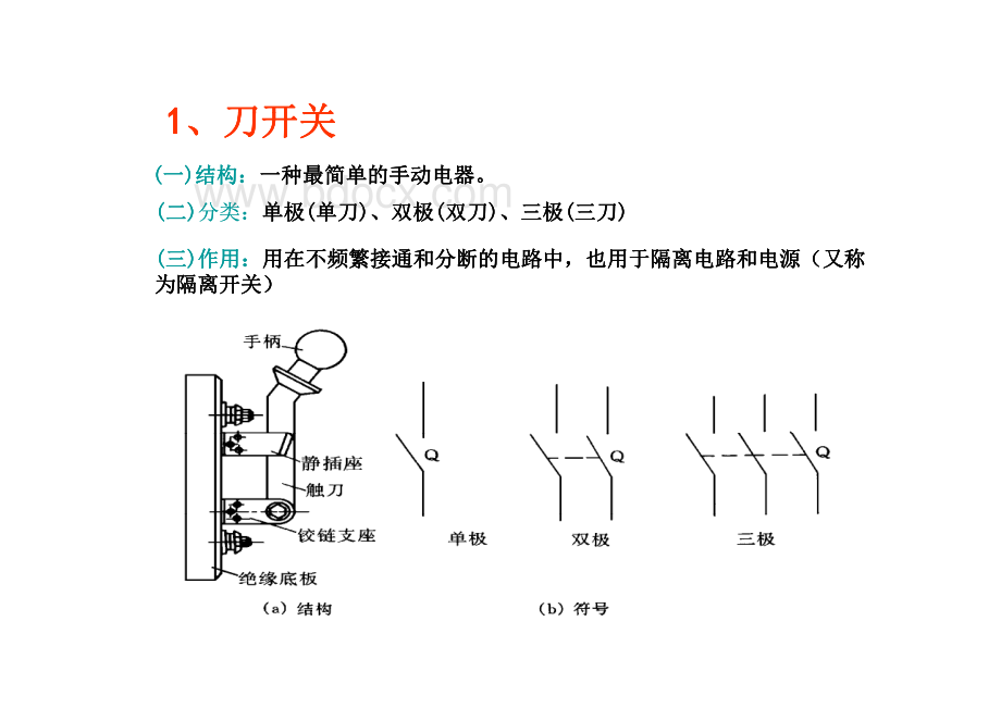 常用低压电器原理及作用.pdf_第3页