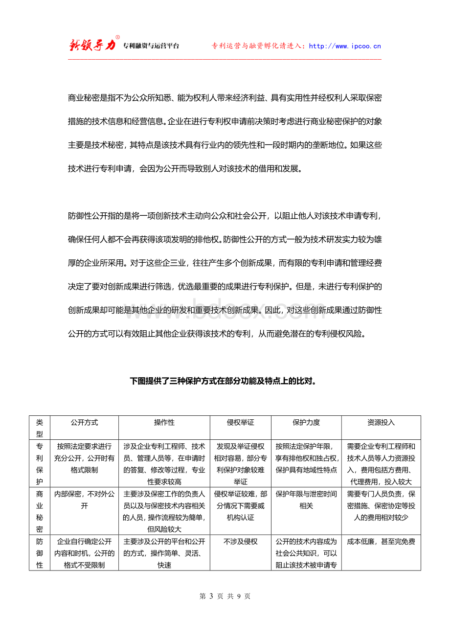 技术保护方式选择：创新技术申请专利前的技术布局思路总结.doc_第3页