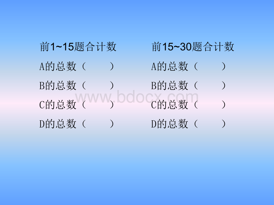 性格色彩与人际交往.ppt_第3页