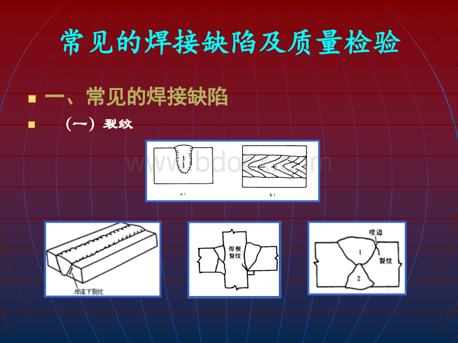 焊接过程的缺陷及检验方法.ppt_第1页