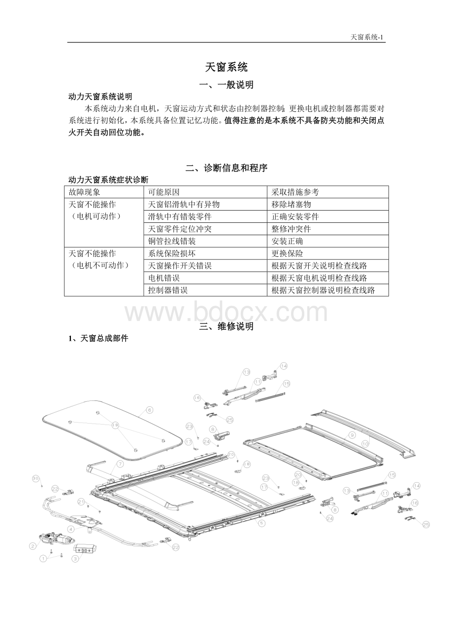 天窗维修手册Word文档下载推荐.doc_第2页