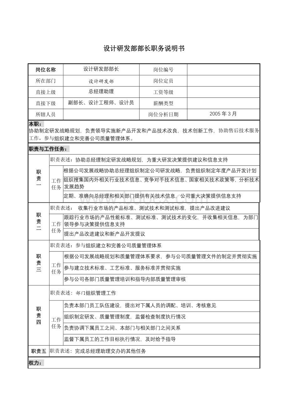 设计研发部部长职务说明书Word下载.doc