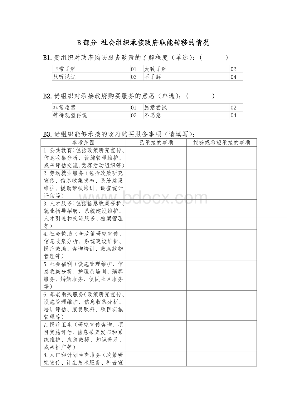 有关政府购买社会组织服务的调查问卷(社会组织)Word下载.doc_第3页