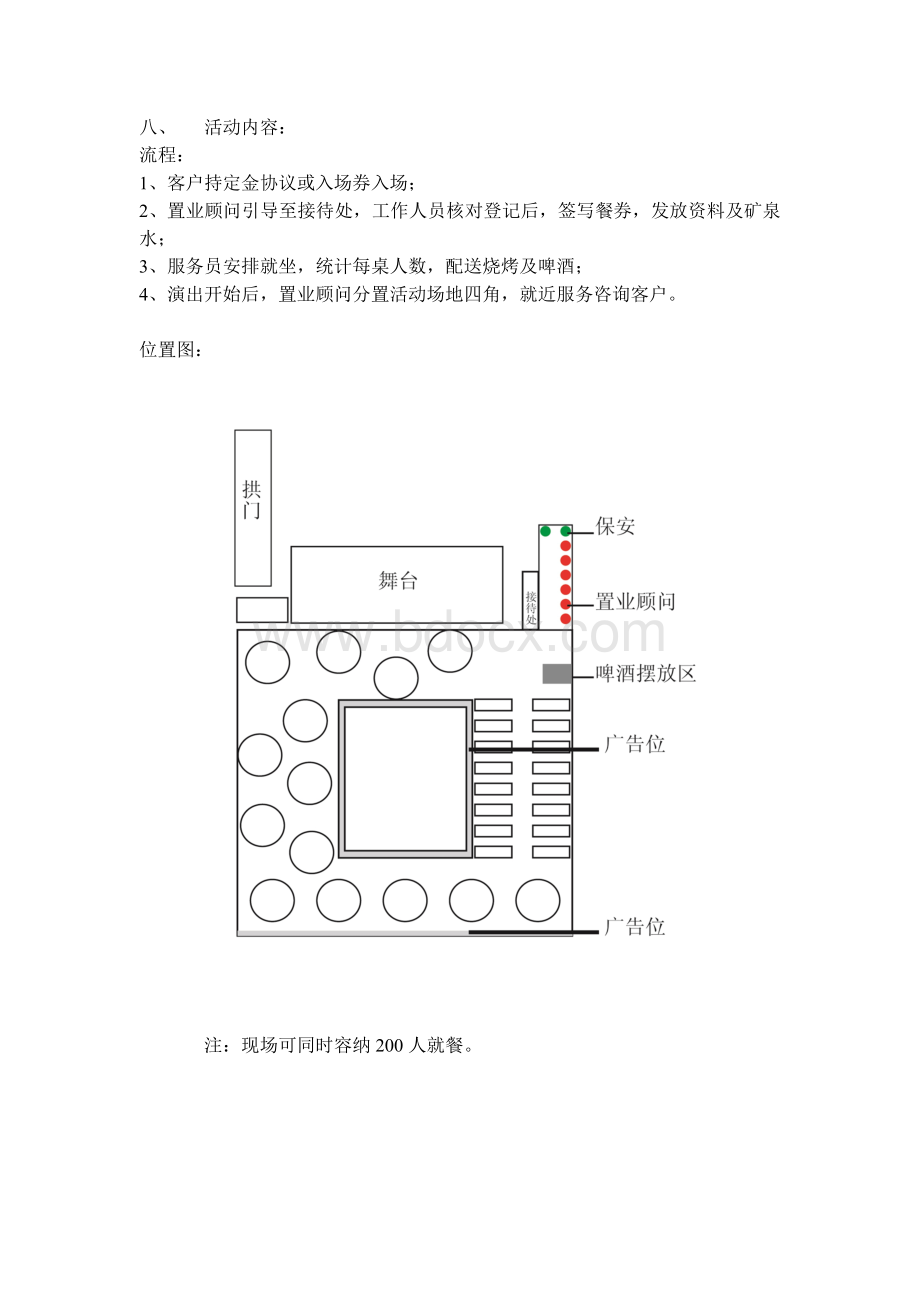 消夏晚会活动方案(含价格核算表).docx_第3页