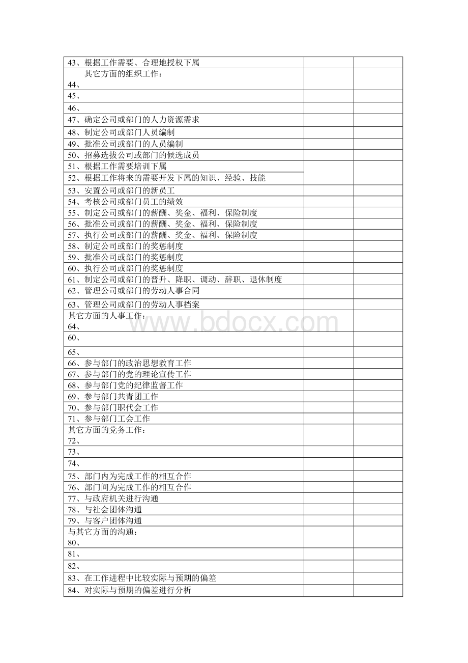 职务分析调查表-模板4文档格式.doc_第3页