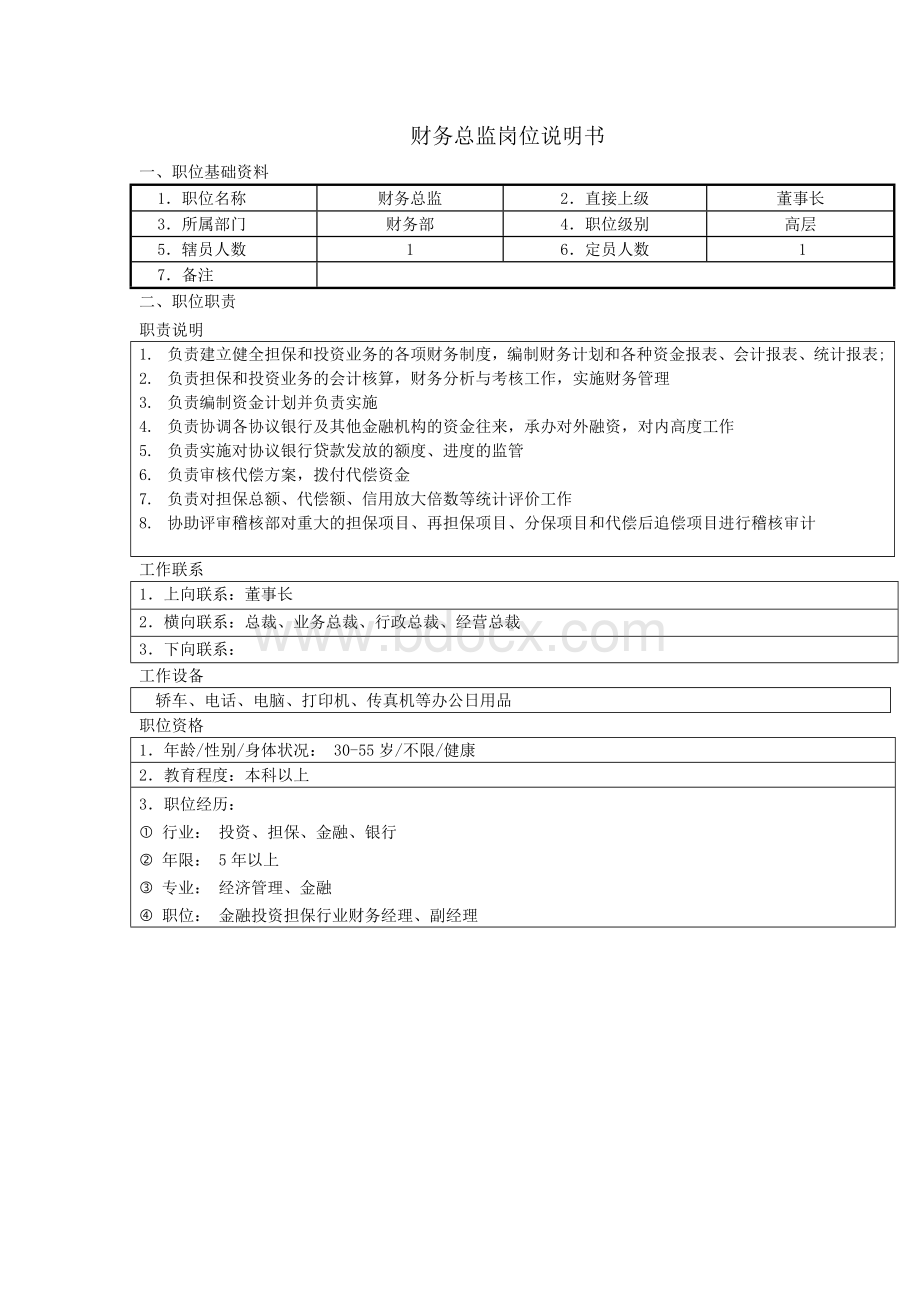 投资担保公司财务部岗位职责.doc_第1页