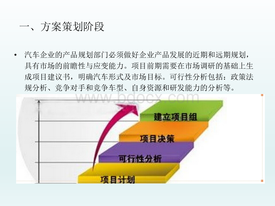 高翔汽车正向设计PPT格式课件下载.ppt_第3页