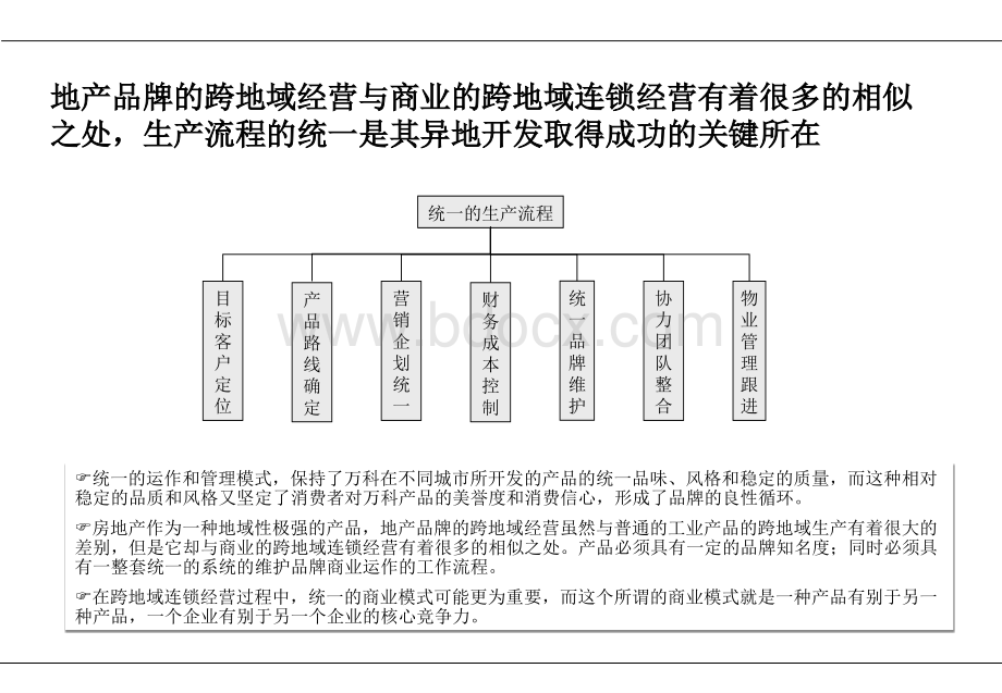 房地产标杆研究-万科组织模式.pptx_第2页