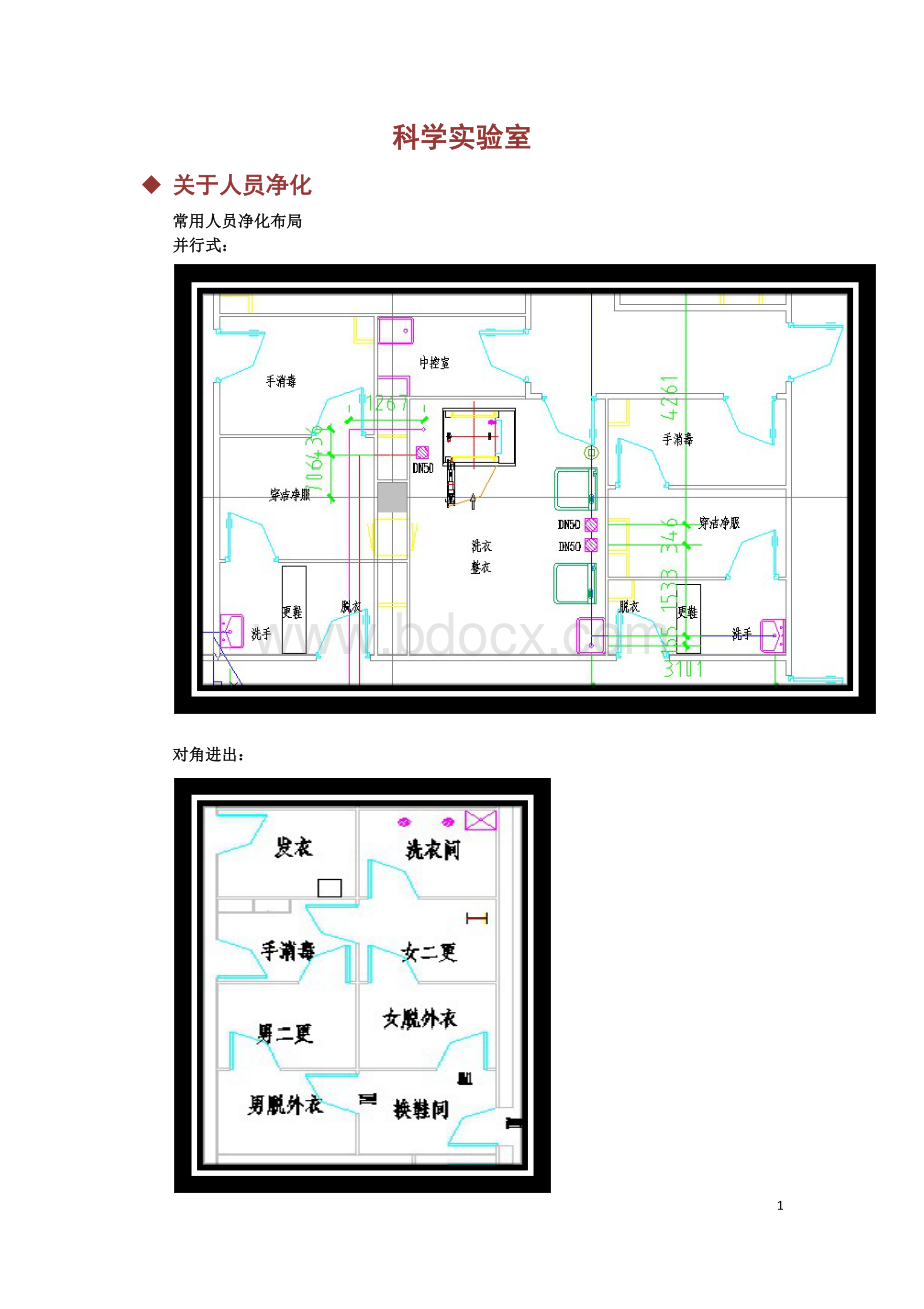 实验室设计.docx