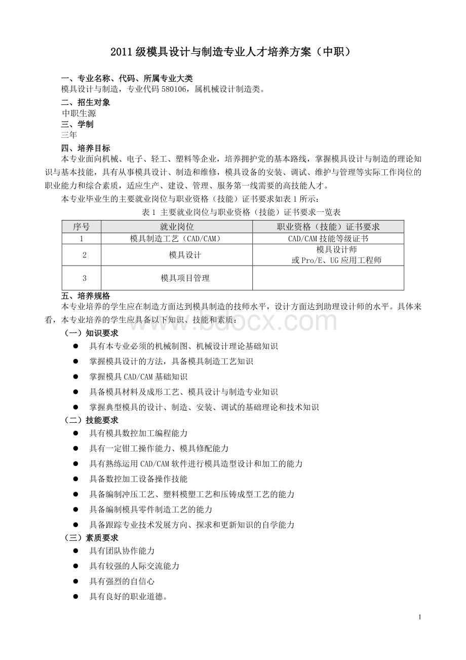 级模具设计与制造专业人才培养方案中职Word格式.doc_第1页