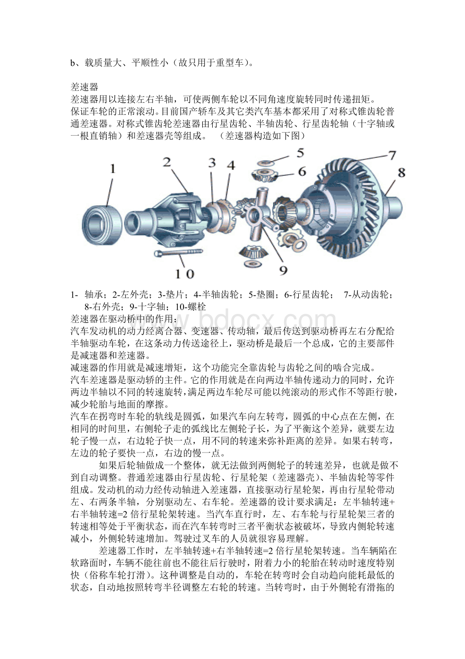 驱动桥的工作原理文档格式.doc_第2页