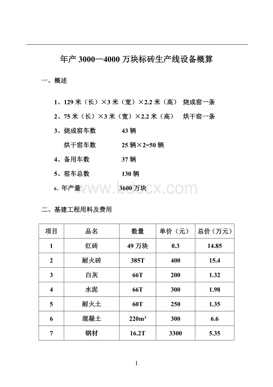 年产30004000万块标砖生产线设备概算Word文档格式.doc