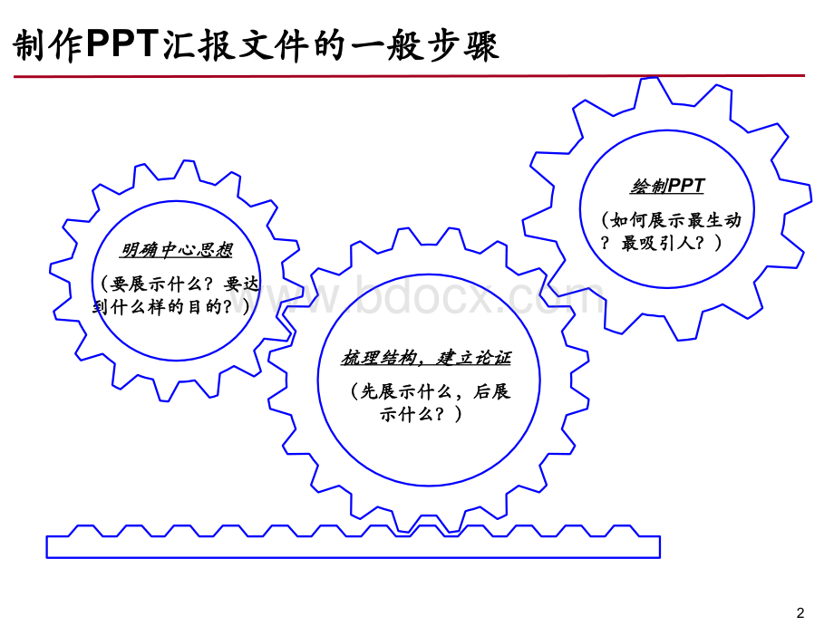 手把手教程-PPT制作的葵花宝典.pptx_第3页