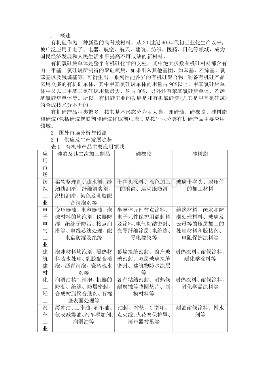 有机硅市场分析.doc_第1页