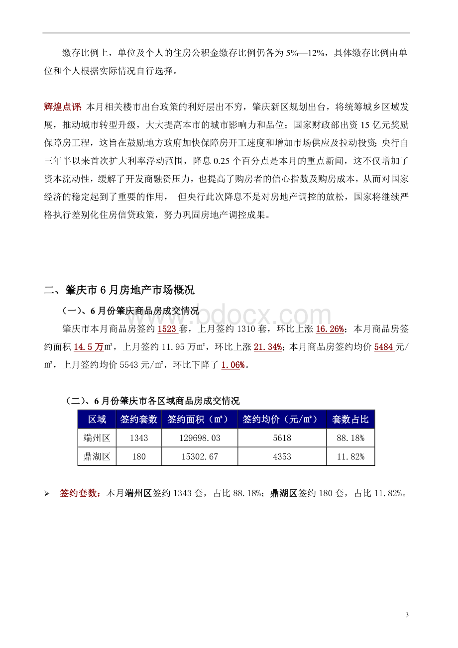 肇庆市房地产市场监测月度报告2012.6(最新).doc_第3页