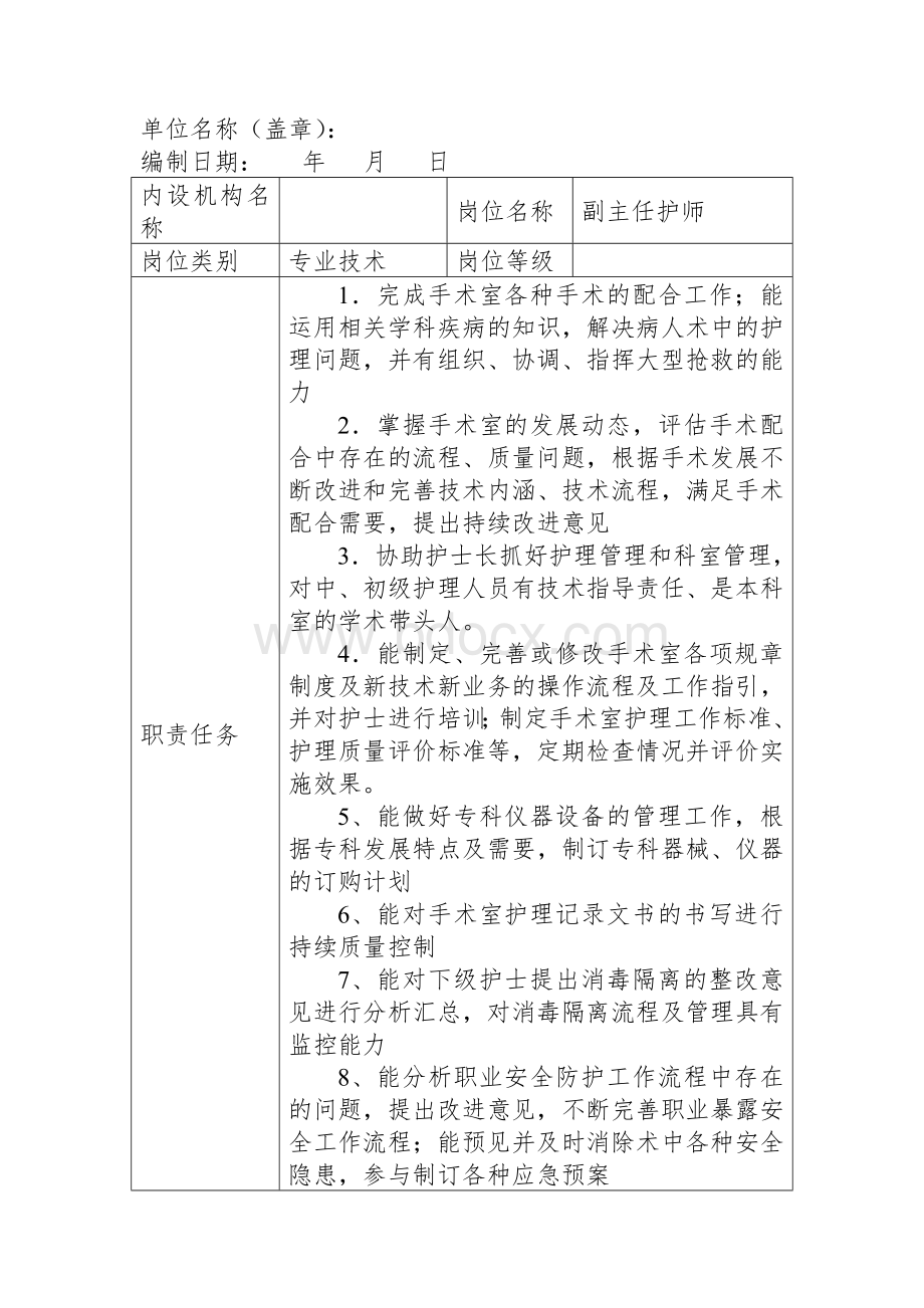 手术室护理岗位说明书Word文档下载推荐.doc