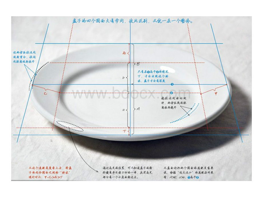 罐的静物临摹素描PPT文件格式下载.pptx_第3页