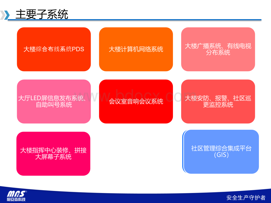 江北城街道市政指挥中心建设方案.pptx_第3页