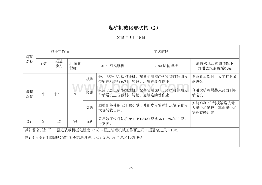 鑫运煤矿综合机械化程度评定表2015、5、10.doc_第2页