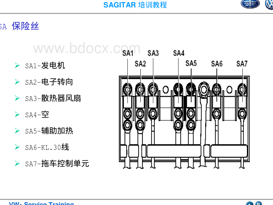 速腾中央电器控制单元维修手册.pdf_第3页