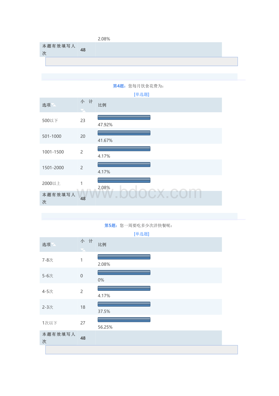 肯德基的发展与现状.doc_第2页