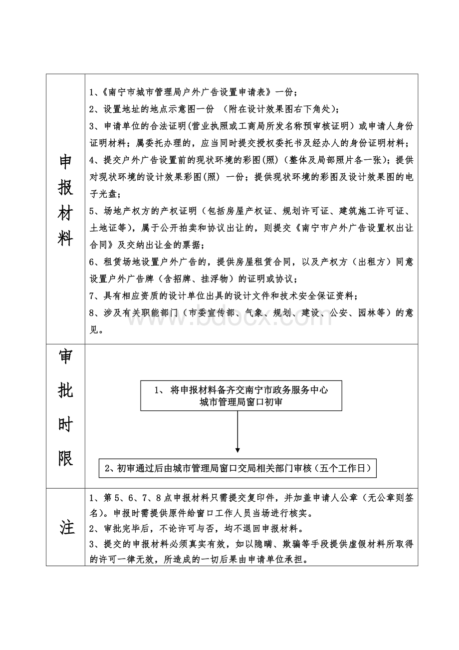 南宁市户外广告设置申请表.doc_第2页