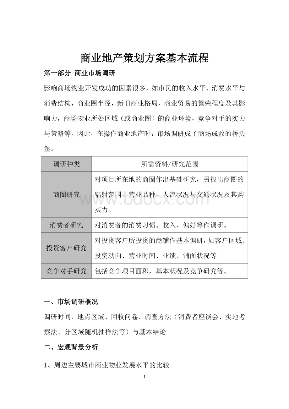 商业地产策划方案+商业地产策划方案基本流程.docx