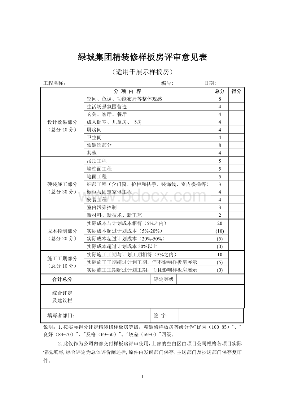 绿城集团精装修样板房评审表.doc