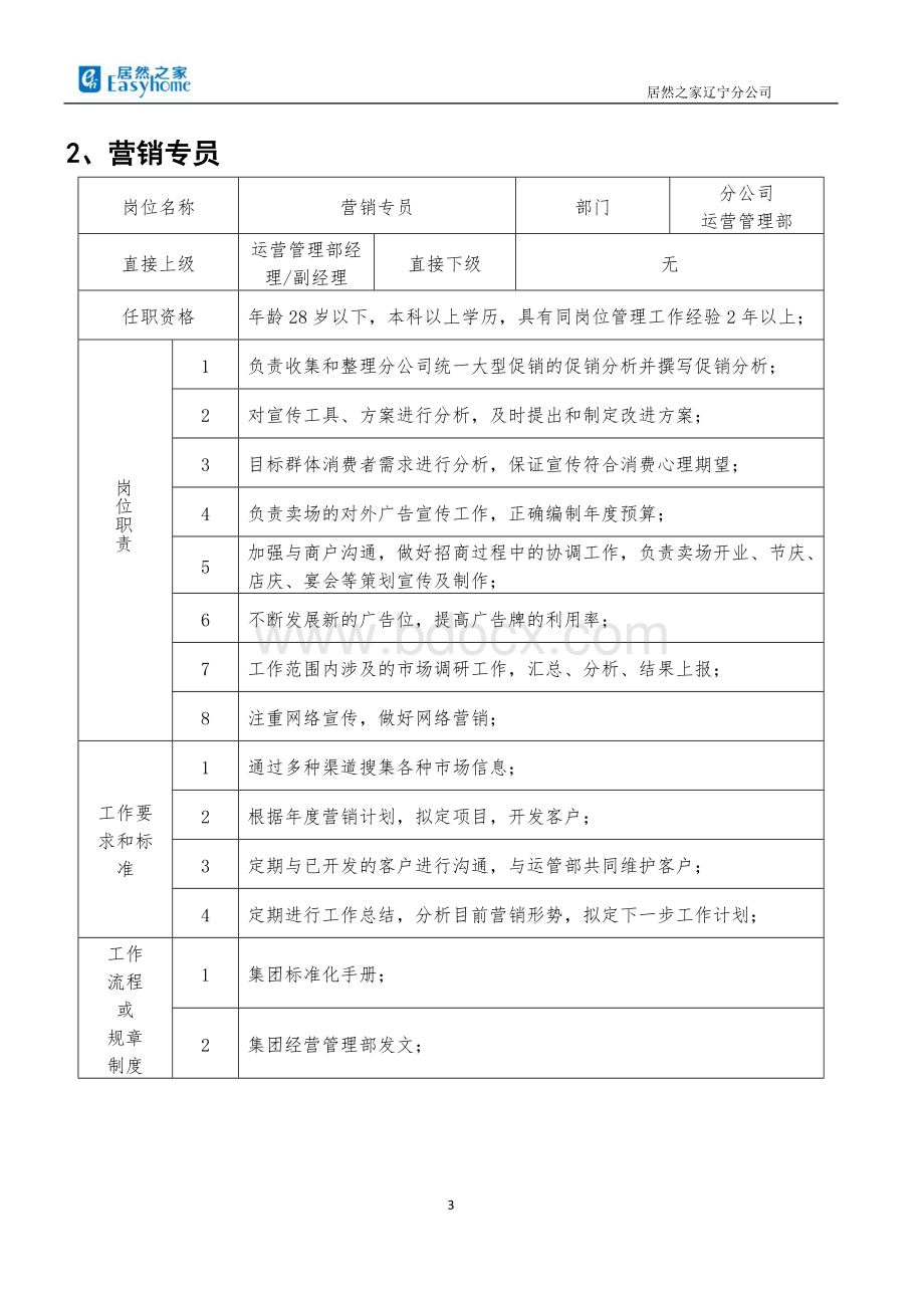 运营管理部编制及岗位职责.doc_第3页