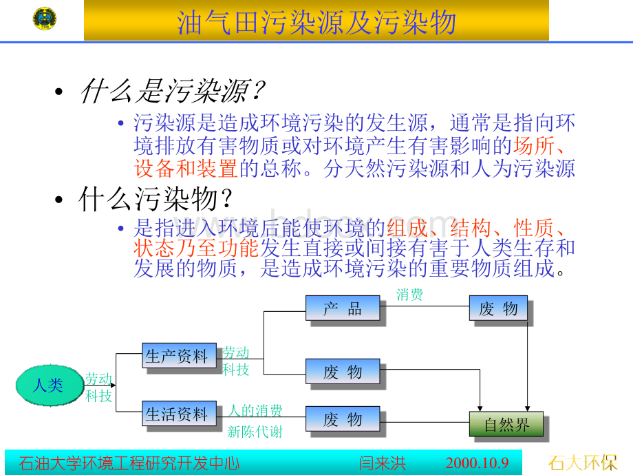 油气田污染源及污染物PPT文件格式下载.ppt_第2页