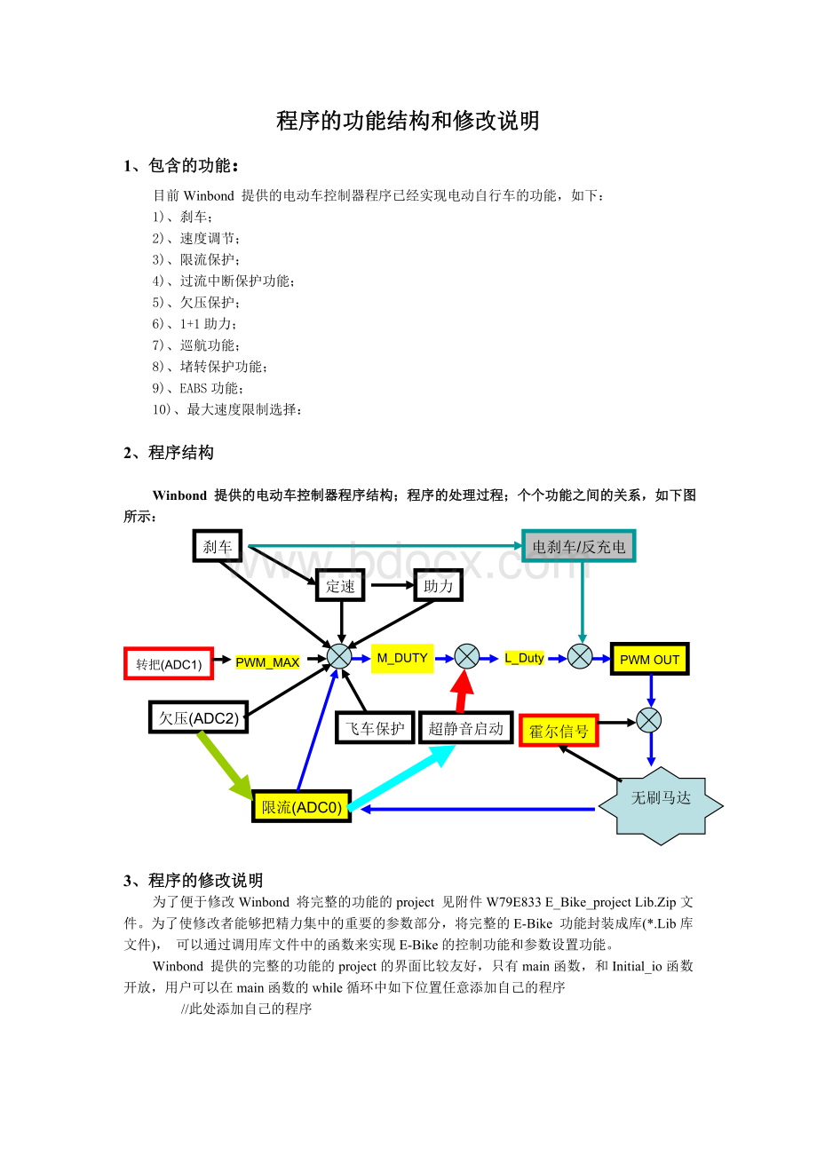 电动车控制程序Word格式.doc