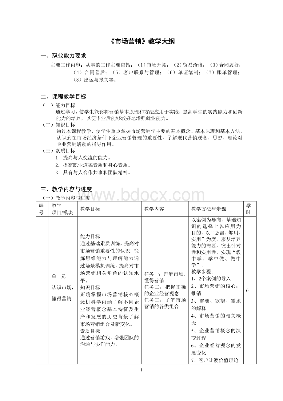 电子商务专业课程教学大纲.doc_第2页