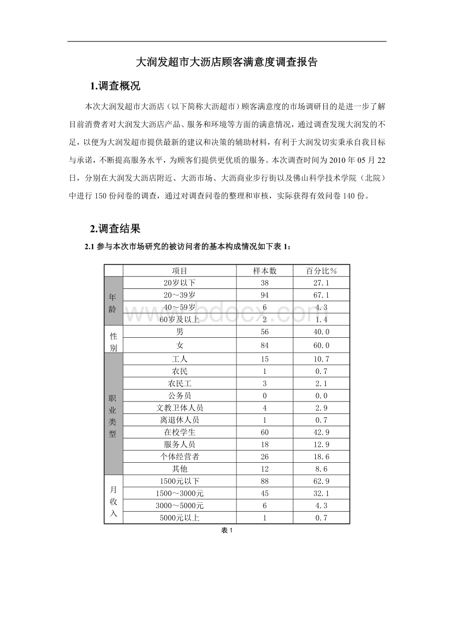 大润发超市大沥店顾客满意度调查报告.doc_第3页