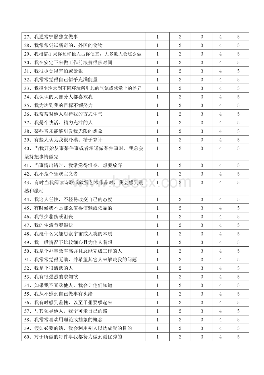 大五人格量表(revised)--计分及解释.doc_第2页