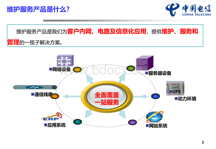 维护服务产品推介材料优质PPT.ppt_第3页