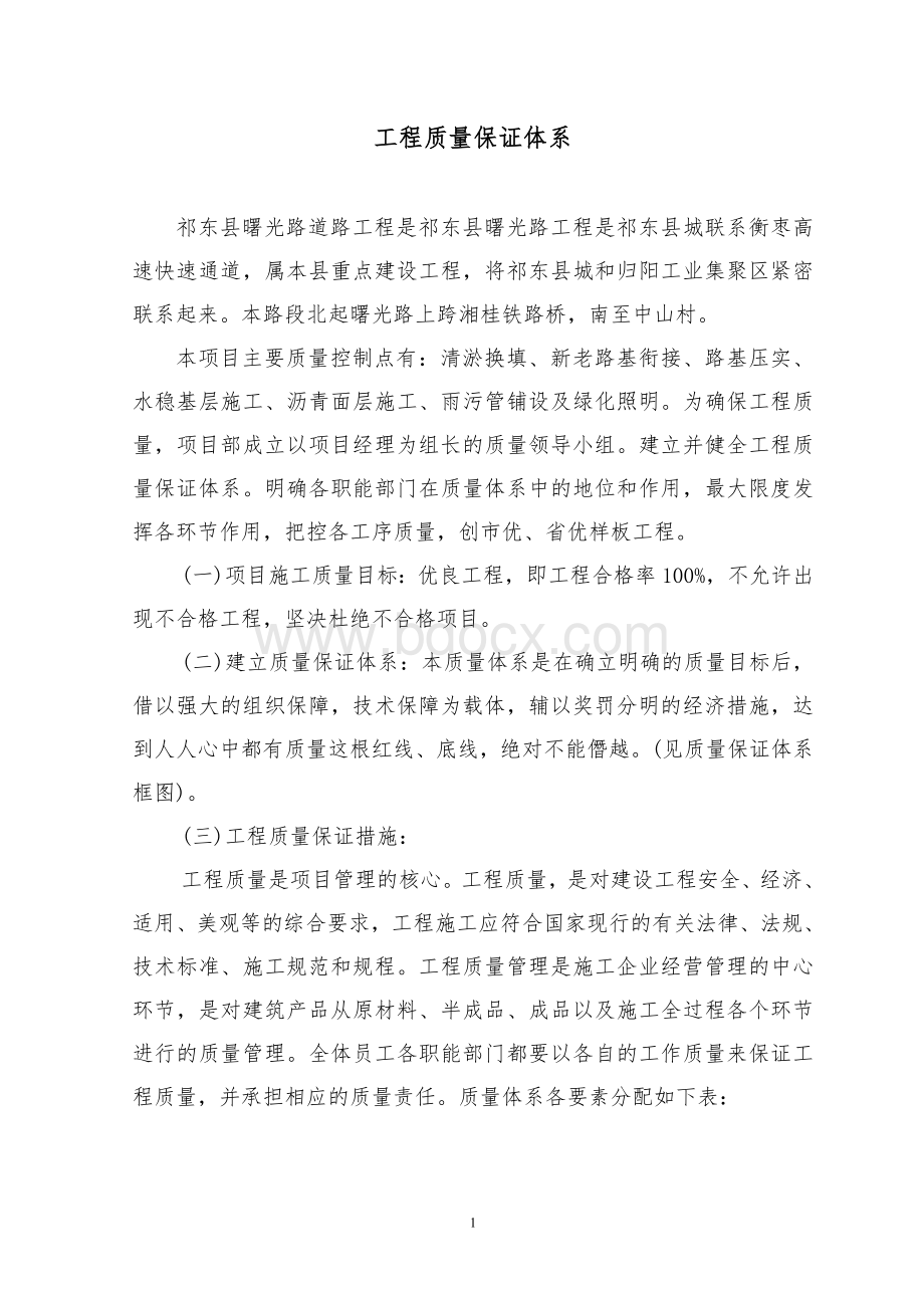 市政工程质量保证体系Word格式文档下载.doc