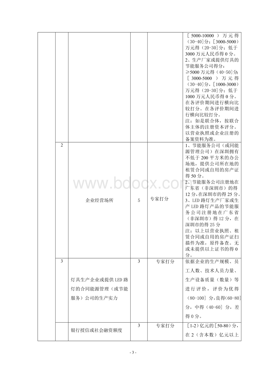 深圳市LED路灯节能改造招标文件.doc_第3页