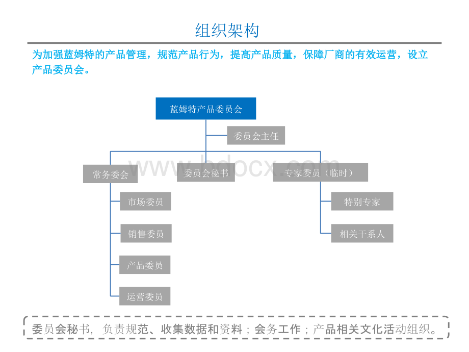 产品委员会成立仪式.pptx_第3页