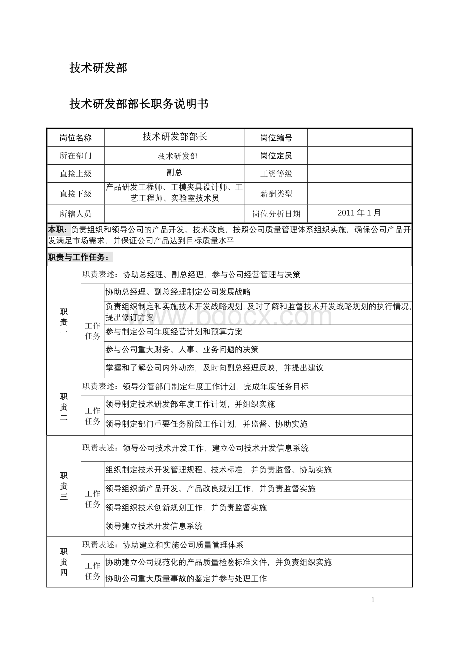 研发职务说明书(新版).doc