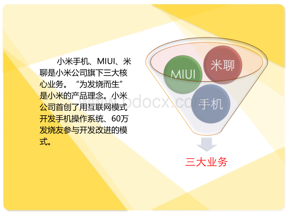 小米品牌战略分析PPT资料.ppt_第3页