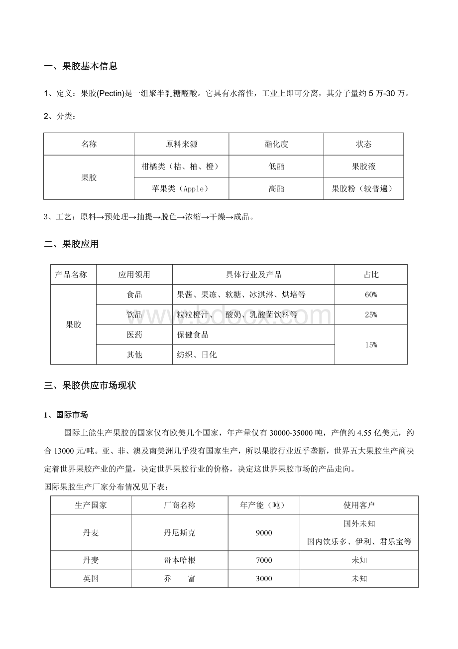 果胶市场调研报告Word文件下载.doc_第3页