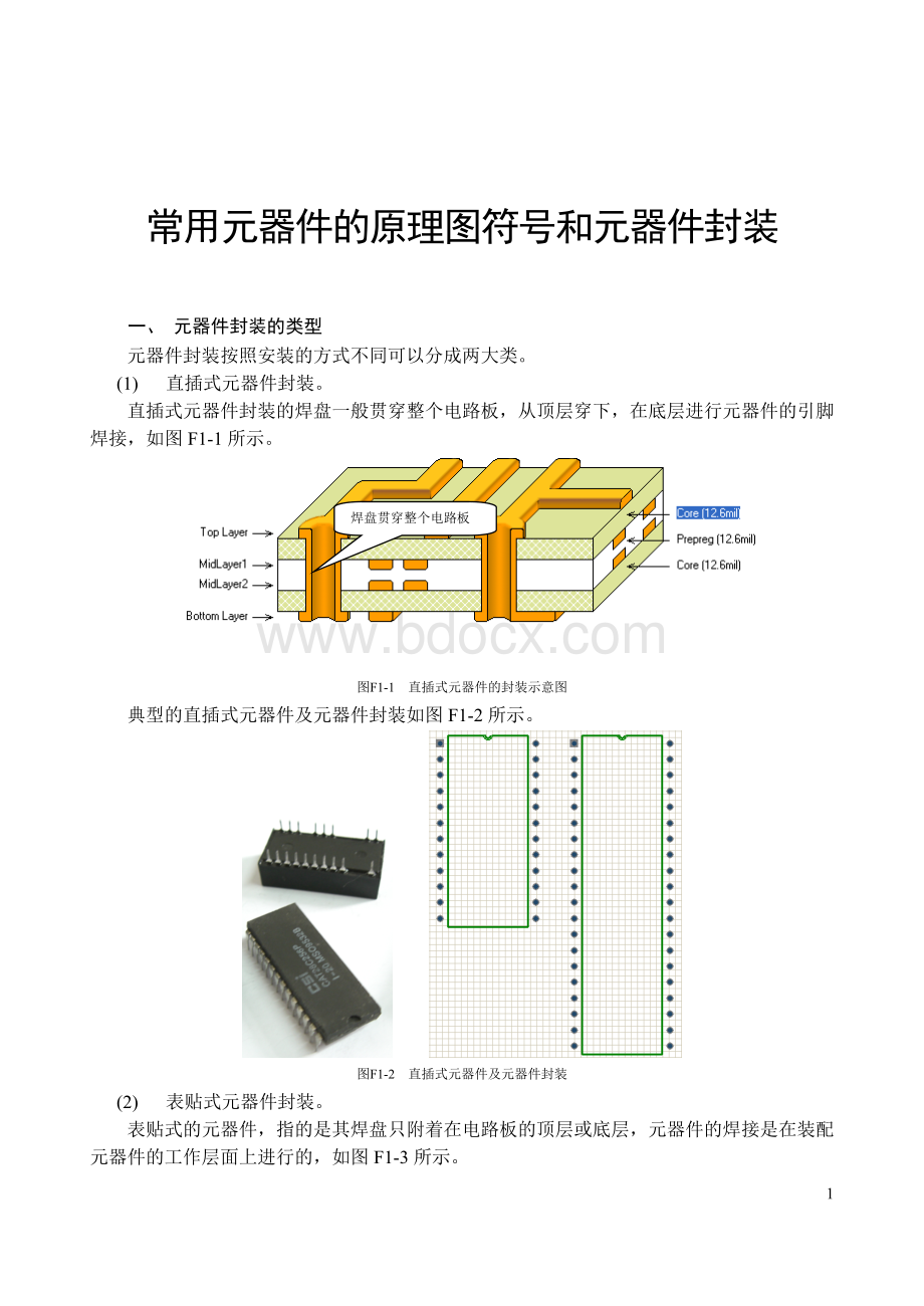 常用元器件的原理图符号和元器件封装Word下载.doc