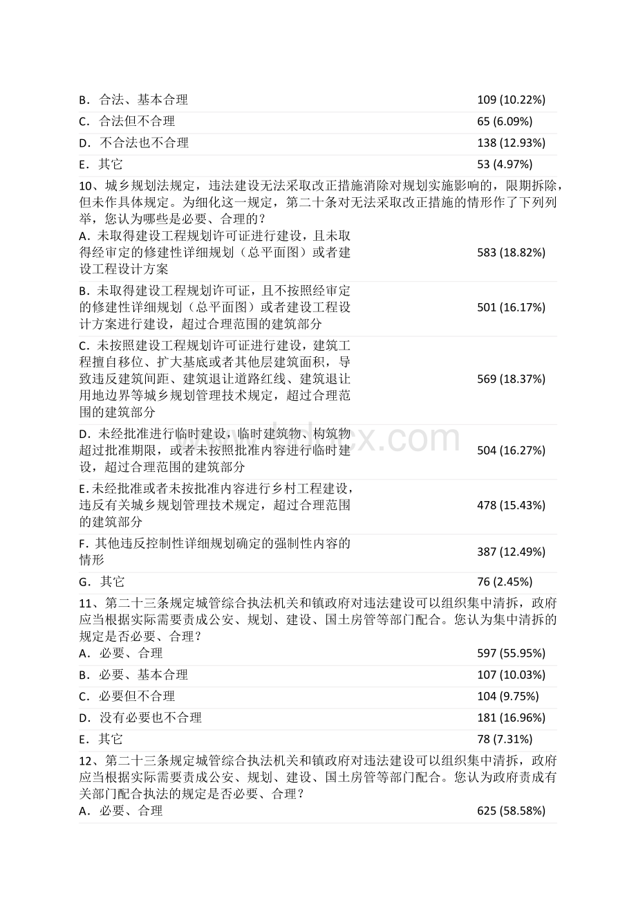 违法建筑处理意见建议问卷调查表Word格式文档下载.docx_第3页