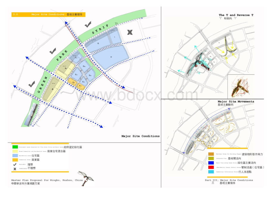 宁波市外滩规划方案.ppt_第3页