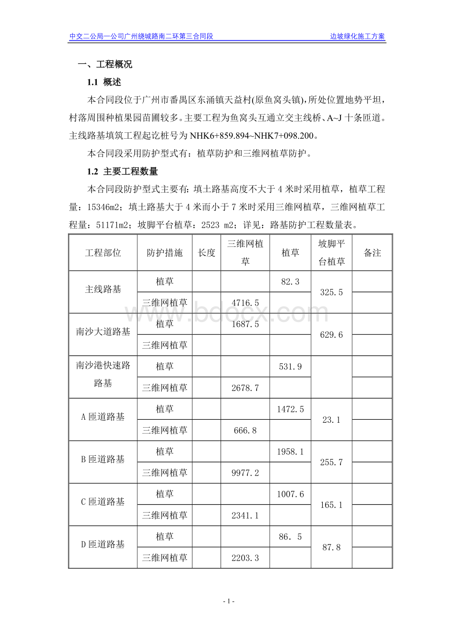 边坡绿化施工方案9239712789.doc_第1页