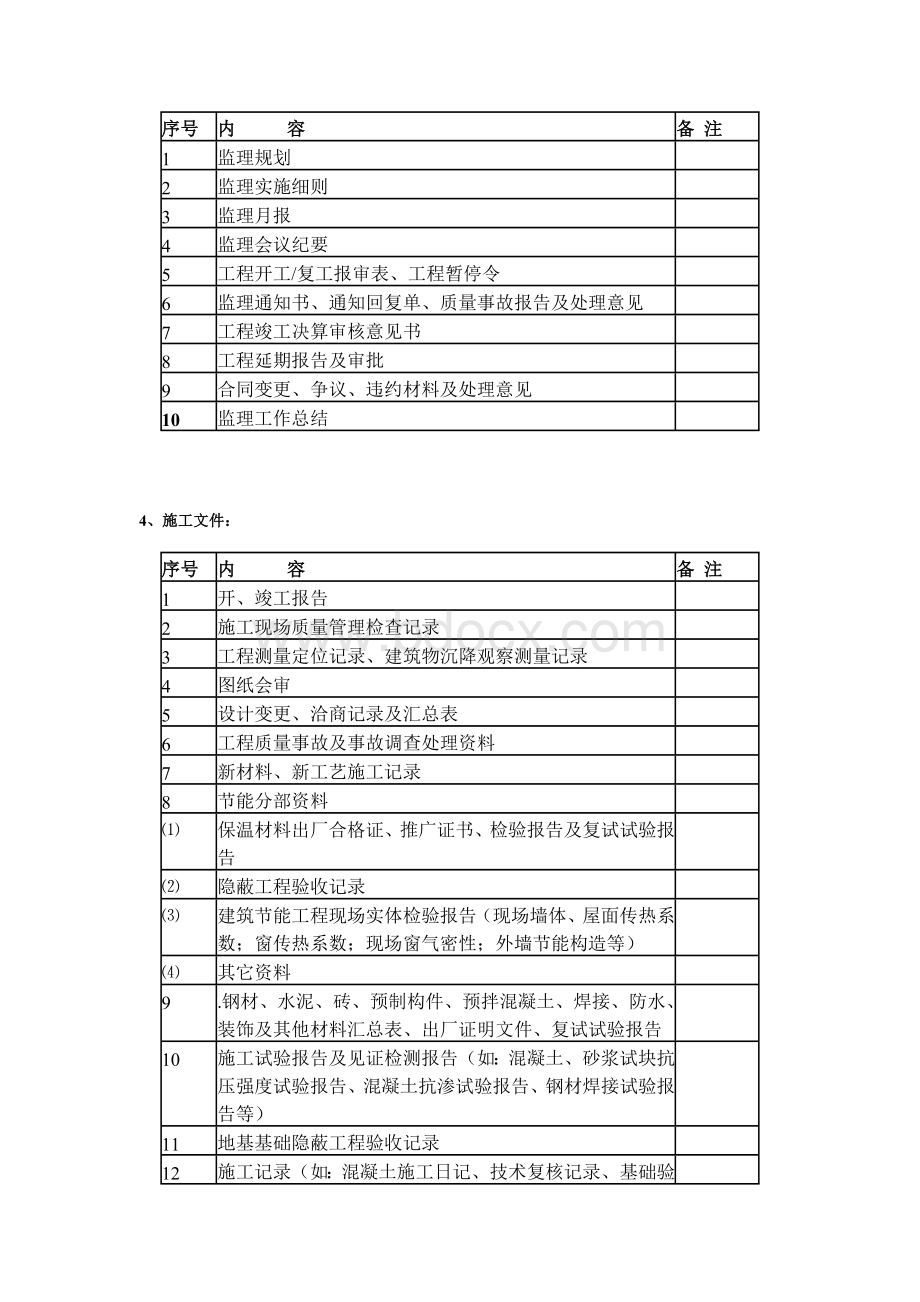 建设工程档案资料归档流程.doc_第3页