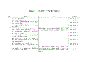 综合办公室2008年度工作计划.doc