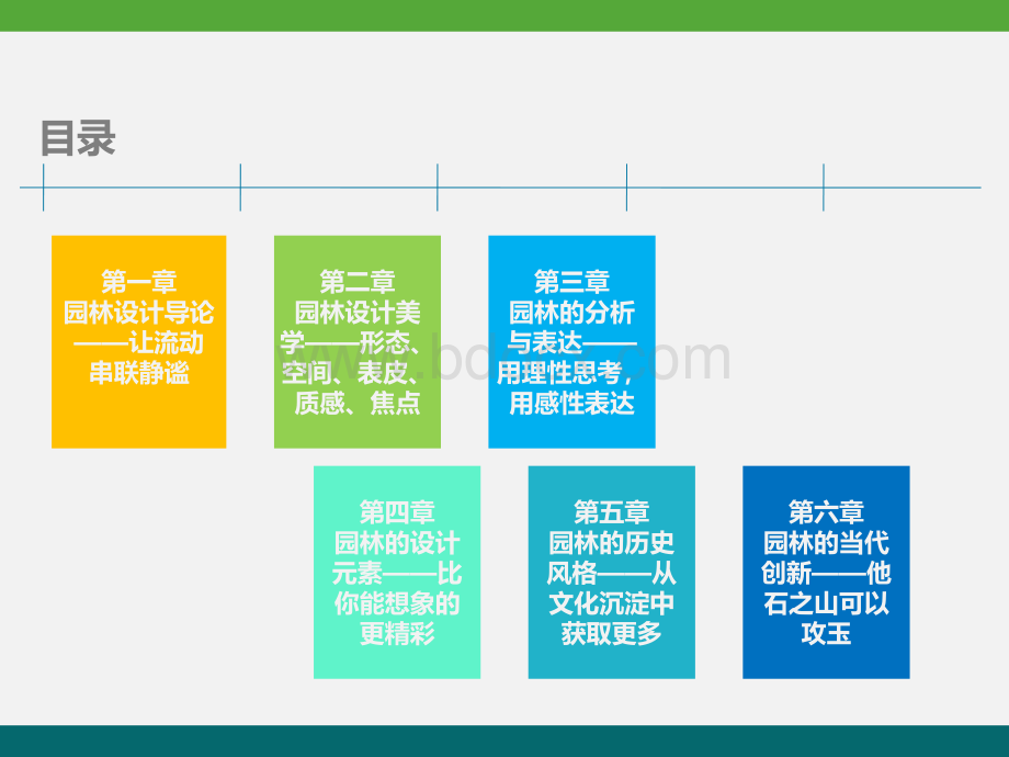 风景园林设计PPT.ppt_第2页